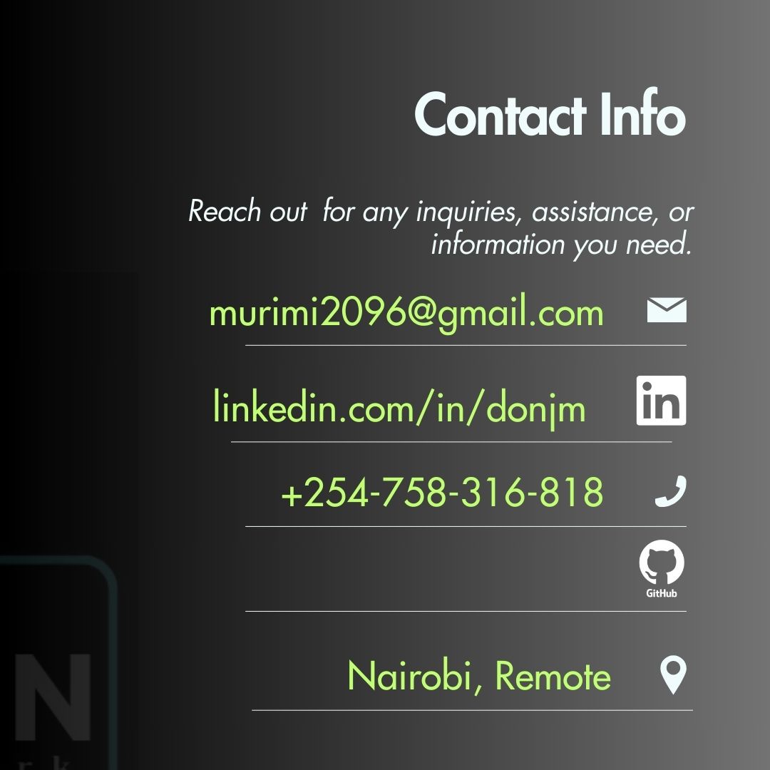 Contact Image